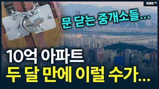 15씩 뚝뚝 ㅠ 수도권 집값 붕괴 전조현상이 나타났다 [upl. by Athelstan]