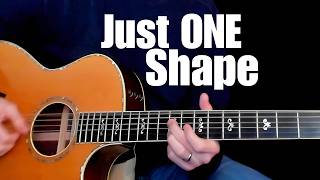 Easy Acoustic blues guitar for beginners [upl. by Hoffmann]