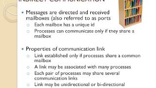 MODULE 7  VIDEO 1  Interprocess communication IPC [upl. by Rehpotsihc449]