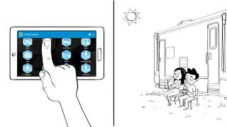 The Thompsons control their awning with OneControl [upl. by Yrreb370]