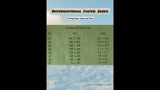 printing paper Types and size Popular paper size and formats A0 A1 A2 A3 A4 A5 A6 A7 A8  A0 [upl. by Graff]