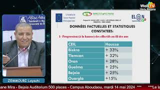 University of Guelma and SWOT analysis A first step towards determining thepar ZEMMOURI Layachi [upl. by Strephon]