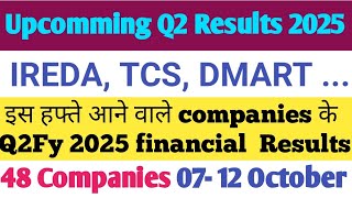 Upcomming Companies Q2 result 2025 Latest q2 result news Sharemarket latest news quarterly result [upl. by Nera366]