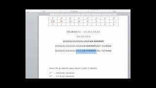 How to subnet a network into 7 subnets of varying sizes part1 [upl. by Eudora]