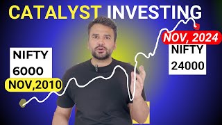 Catalyst Investing with the Bull Market [upl. by Allcot]