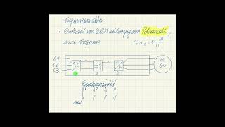 EBT LF11 Frequenzumrichter 1  Blockschaltbild [upl. by Allehc274]