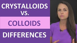 Crystalloids vs Colloids Nursing IV Fluid Types Next Generation NCLEX [upl. by Atiuqahc]