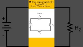 quotUnderstanding Different Types of Electrical Circuits Series Parallel and Mixedquot physics [upl. by Ardnoek]