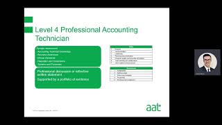 AAT Ensors Q2022 Webinar [upl. by Sabanrab]