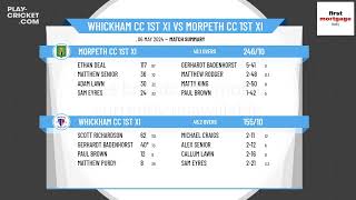 Whickham CC 1st XI v Morpeth CC 1st XI [upl. by Jack655]