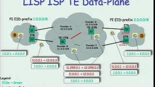 Scaling the Internet routing table with LocatorID Separation Protocol LISP [upl. by Squire511]