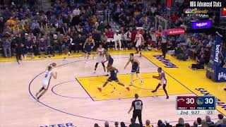 Nikola Jovic 2324 Offensive and Defensive Highlights  Miami Heat [upl. by Ennoira]