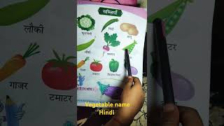 10 सब्जियों के नाम Sabjiyon ke Naam  Vegetables Name in Hindi greenvegetables [upl. by Lemuelah568]