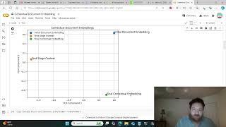 Contextual Document Embeddings New RAG Tuning Method [upl. by Annek269]