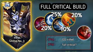 GLOBAL IRITHEL FULL CRITICAL BUILD IN HERE🔥 HACK DAMAGE [upl. by Naehs]