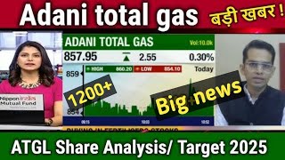 Adani total gas latest news Adani stocks big news Adani Power news today Adani total gas news [upl. by Kele]