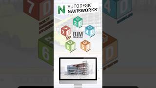 Autodesk Navisworks Course at abc cad centre navisworks autodesk abctrainings abccadcentre [upl. by Cilo486]