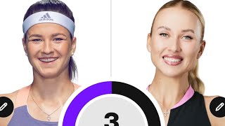 US Open Predictions Karolina Muchova 🇨🇿 vs Anastasia Potapova 🇷🇺 [upl. by Lig347]