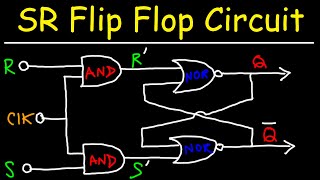 SR Flip Flop Circuit With NAND and NOR Gates [upl. by Etnud]