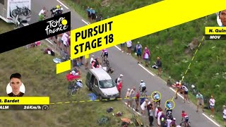 Graphic Near Live  Stage 18  Tour de France 2019 [upl. by Lemire]