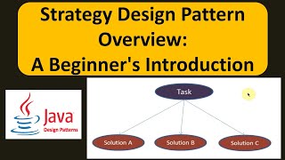 Strategy Design Pattern Overview A Beginners Introduction [upl. by Akieluz]