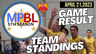 MPBL GAME RESULT TEAM STANDINGS APRIL 212023MAHARLIKA PILIPINAS BASKETBALL LEAGUEGo GongTv [upl. by Luamaj569]