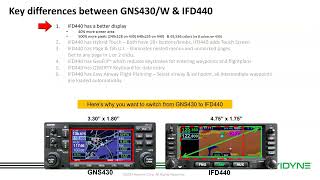 Thinking of upgrading your GNS430W to an IFD440 [upl. by Richia393]