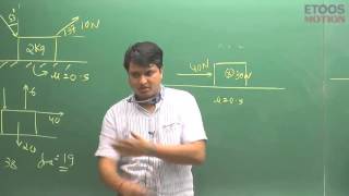 Friction  IIT JEE Main and Advanced  Physics by Nitin Vijay NV Sir  Etoosindia [upl. by Adelina]