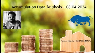 Accumulation data analysis 08042024 nifty50 midcap smallcap [upl. by Narej]