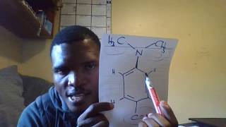 NMR Spectroscopy [upl. by Siekram]