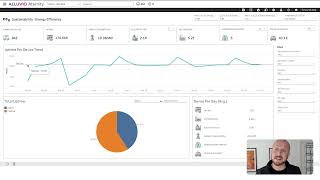 Alluvio Aternity Demo IT Sustainability [upl. by Nylarac]