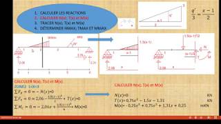 EXERCICE RDM 9 [upl. by Mascia]