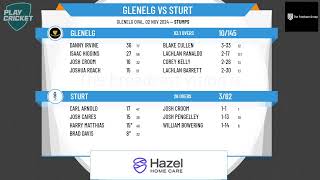 Glenelg v Sturt [upl. by Yeltnerb77]