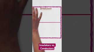 Science Insulators vs Conductors with Examples and Chart [upl. by Gine]