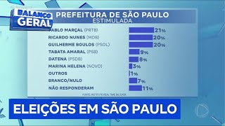 Acompanhe a intenção de voto para Prefeitura de São Paulo [upl. by Neelrihs]