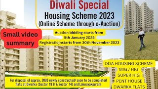 MIG  HIG  SUPER HIG PENT HOUSES EAUCTION DDA HOUSING SCHEME ddascheme [upl. by Linzer]