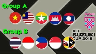 Jadwal Lengkap Pertandingan Piala AFF Suzuki Cup 2018 [upl. by Heddi21]