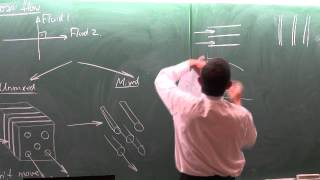 Lecture 32 2013 11 Heat exchangers 111 Types of heat exchangers [upl. by Elohcan]