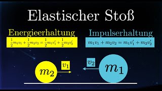 Elastischer Stoß EINFACH erklärt Beispielrechnung [upl. by Ettenan535]