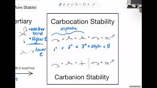 AU24 CHEM 2510  Lecture 16  September 27 [upl. by Dnalon]