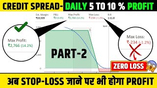 credit spread with adjustment  no loss option selling strategy  option trading strategy [upl. by Linskey786]