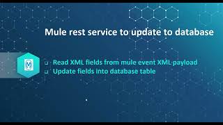 Session28  MuleSoft  Latest  REST API  post XML payload to update XML fields to database [upl. by Kir]