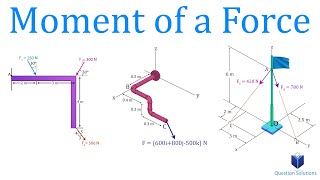 Moment of a Force  Mechanics Statics  Learn to solve any question [upl. by Iglesias]