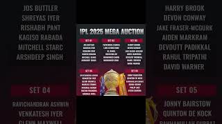 Ipl 2025 mega auction cricket ipl cricketshorts iplmegaauction2025 [upl. by Maribeth]