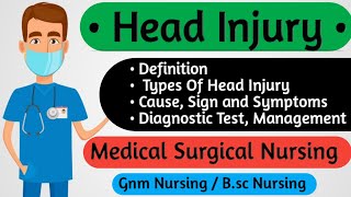 Head Injury Nursing Lecture In Hindi [upl. by Myrtia]