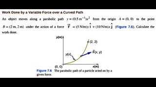 Work done Variable Force Over curved Path Oic Mnort Jlong parabolic path 0Sm Ir origin 4  0 2m 2m [upl. by Nwadahs]