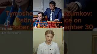 Tymoshenko and Razumkov Rating face to face on October 21 and December 30 [upl. by Mauretta]