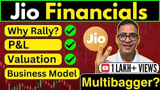 DECODING Jio Financial Stock’s Rally Business Model PampL and Future prospects MUST WATCH Video [upl. by Anaeda732]