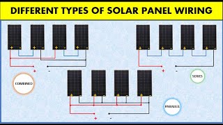 Solar Panel Wiring Connection solarsystem solarpanel wiring [upl. by Lledor197]