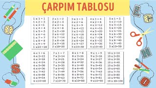 ÇARPIM TABLOSU 1 den 10 a kadar çarpım tablosu [upl. by Ariaec]